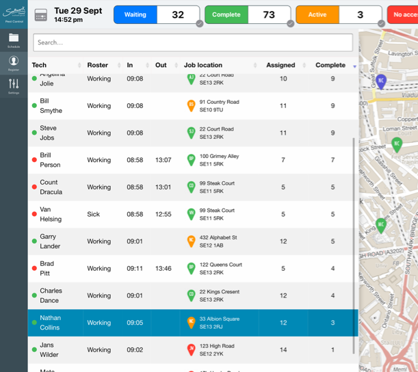 Pest Control Suite Labs